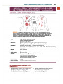 GOODMAN e SNYDER’S DIAGNOSI DIFFERENZIALE PER FISIOTERAPISTI