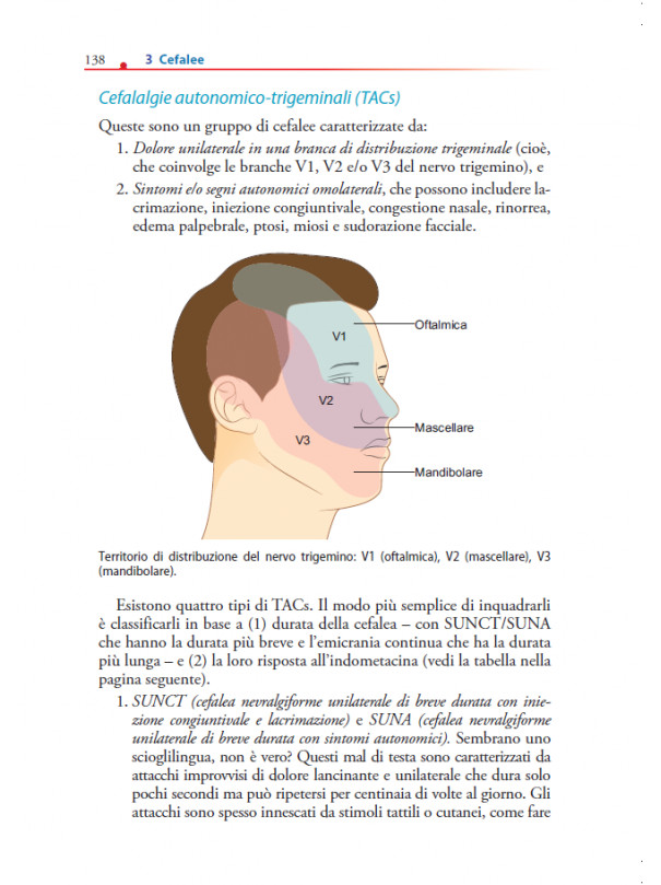 L’unico libro di Neurologia di cui avrai bisogno