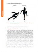 Preparazione fisica e atletica avanzata. Un approccio evidence-based